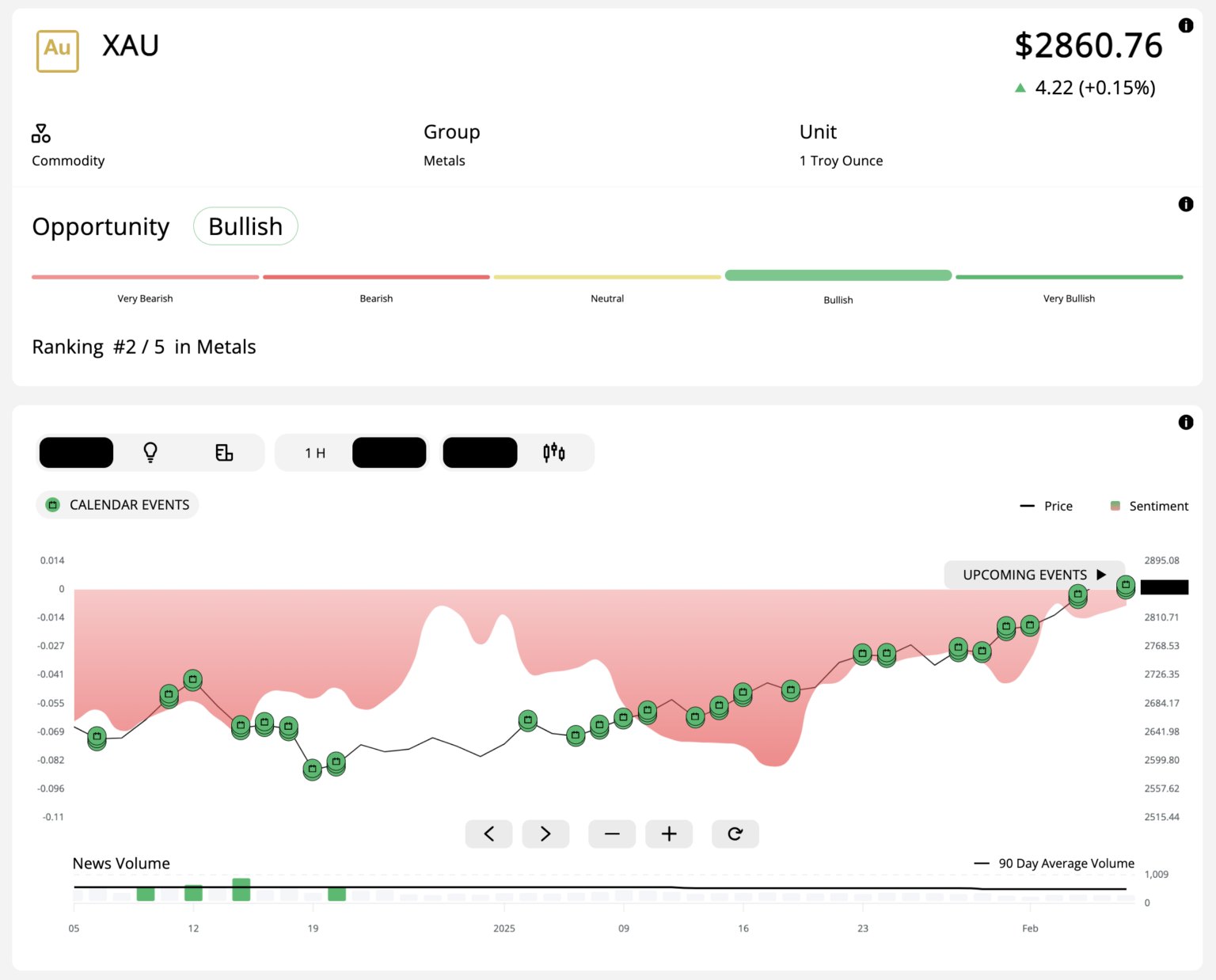 Eightcap Review 2026: Deposit Now Or Skip It?