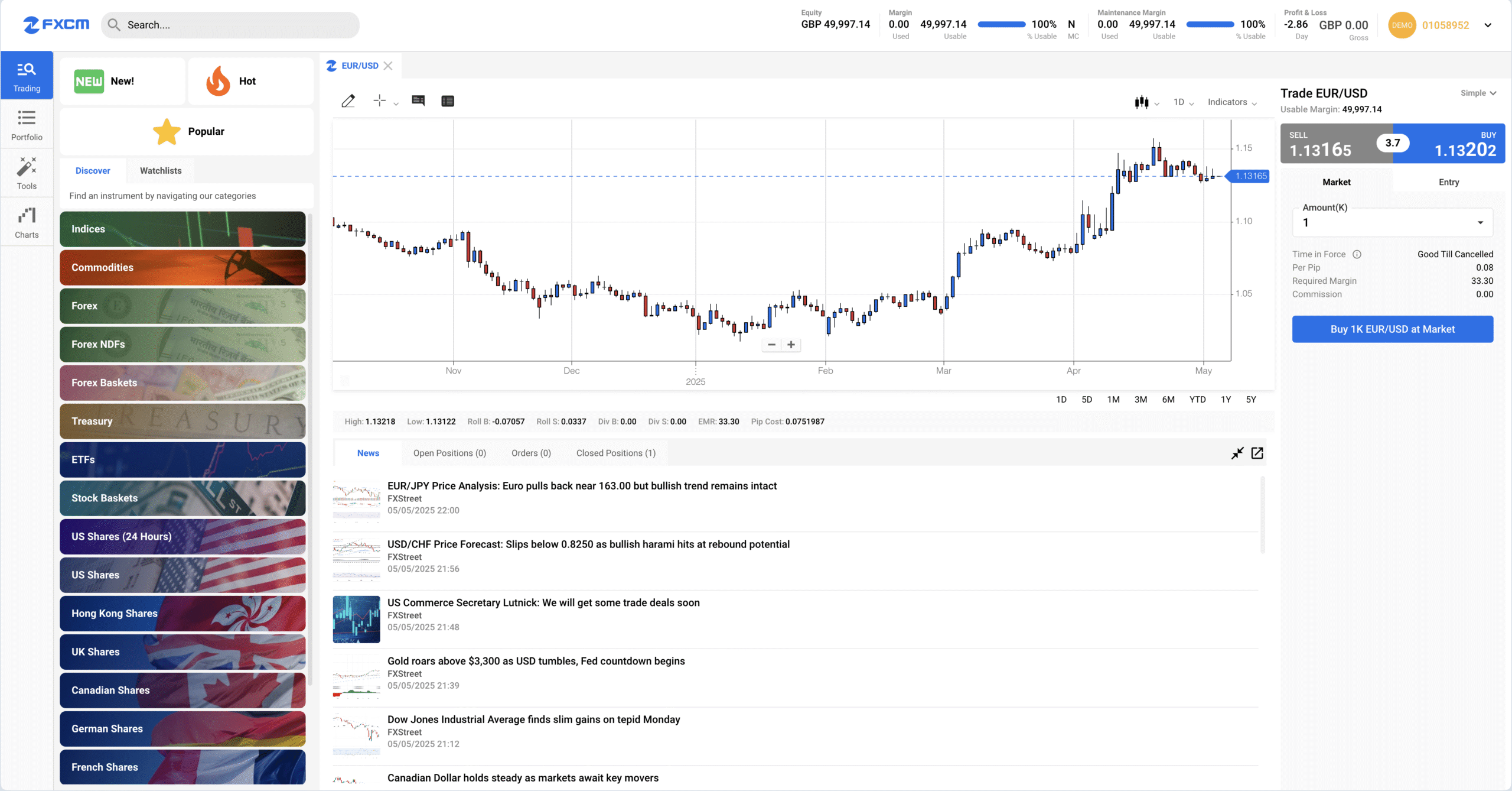 Screenshot showing FXCM's Trading Station platform