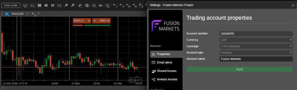 cTrader platform via a Fusion Markets account