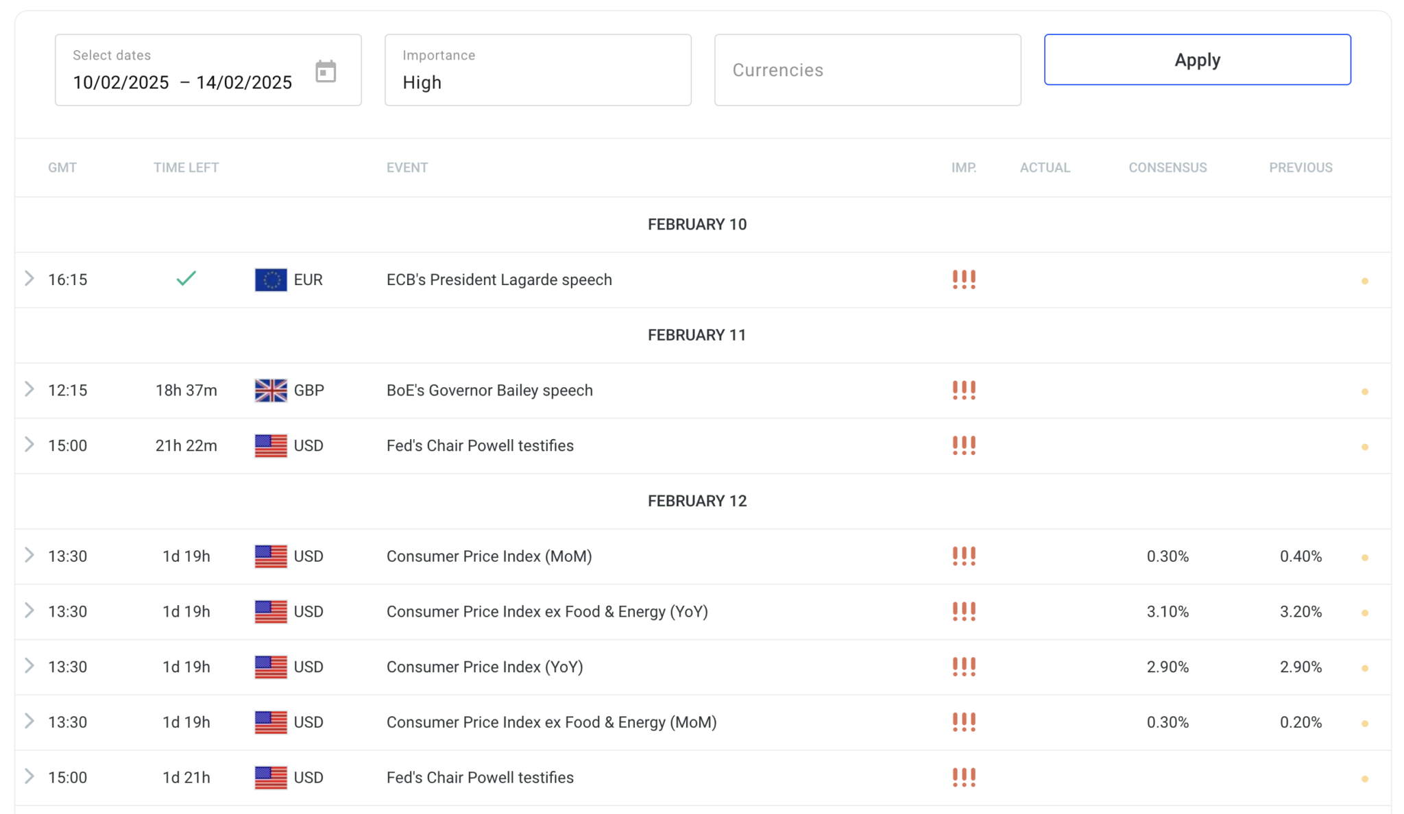 fxpro coupon code