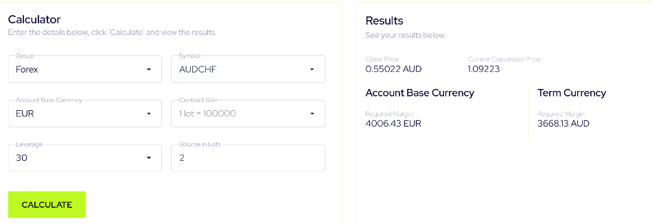 Calculadora de margen completada en el área de cuenta de Global Prime