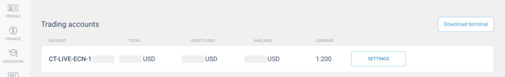 Detalles de cuenta ECN de LiteFinance