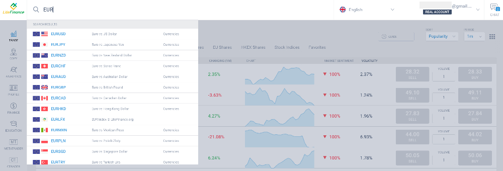 Instrumentos comerciables en LiteFinance