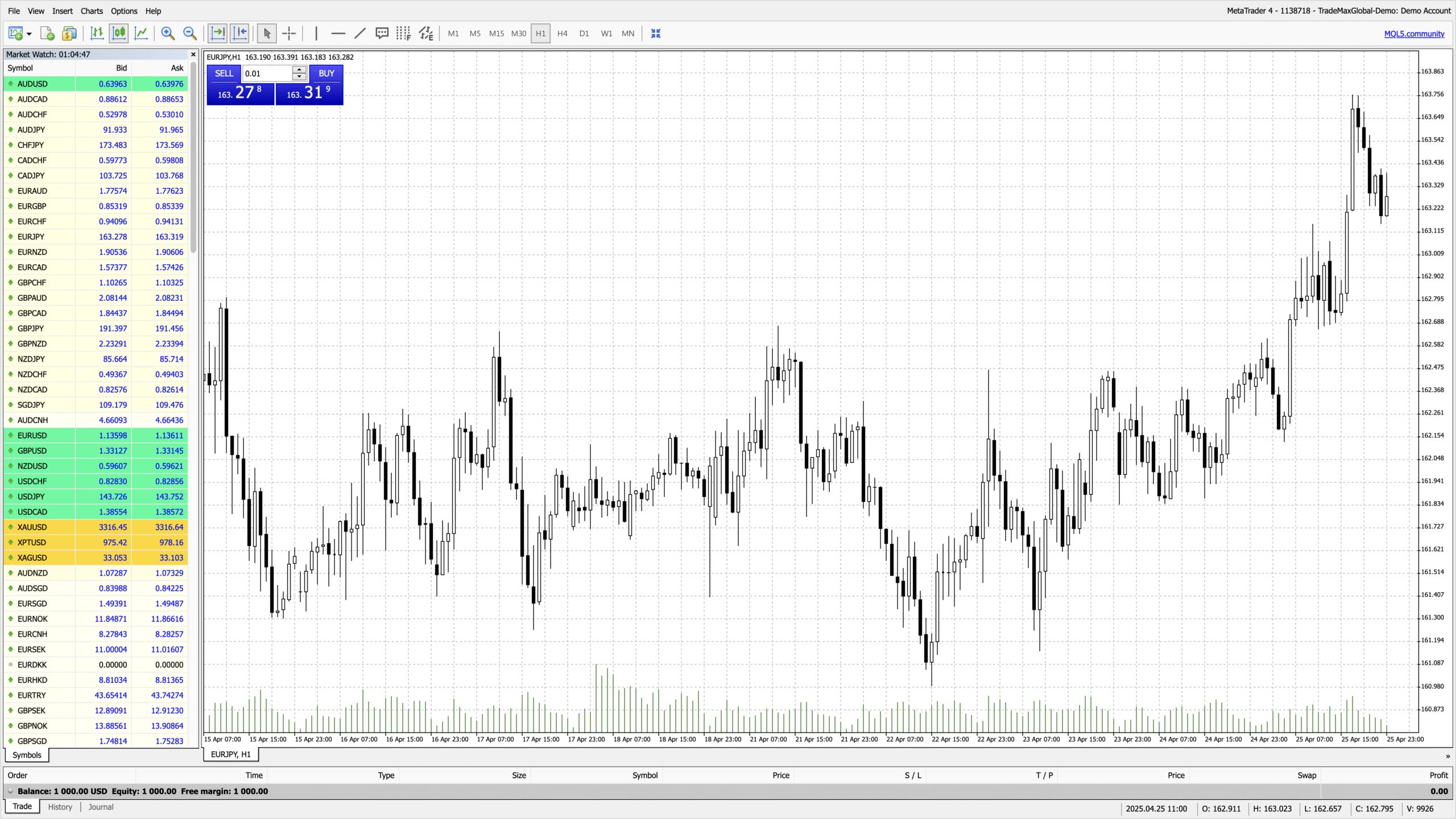 Screenshot showing MT4 WebTrader