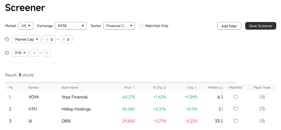 Cribador de acciones en Moomoo