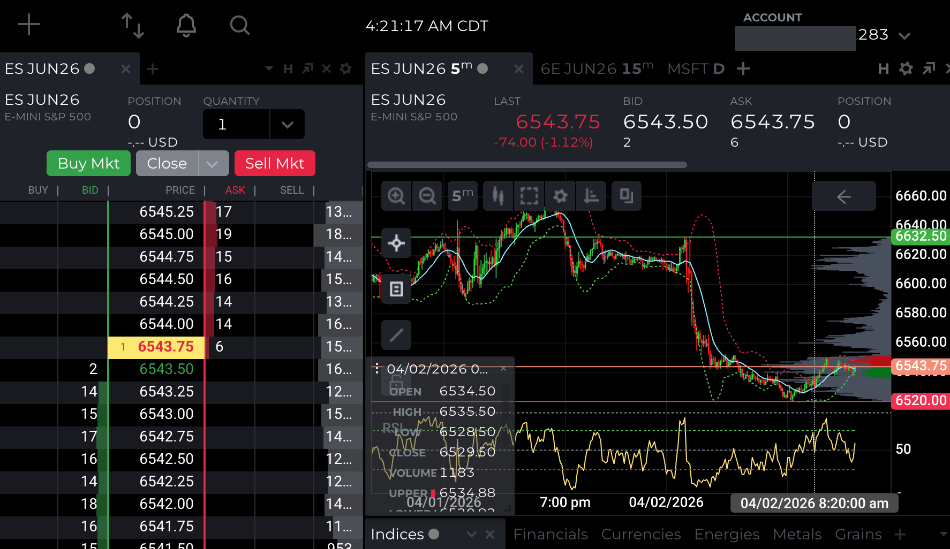 Software de trading de futuros de NinjaTrader