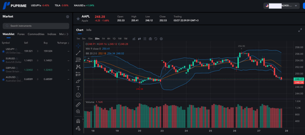 Plataforma Web de PU Prime