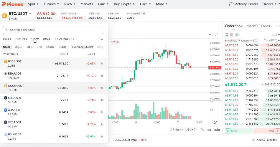 Pionex crypto trading platform