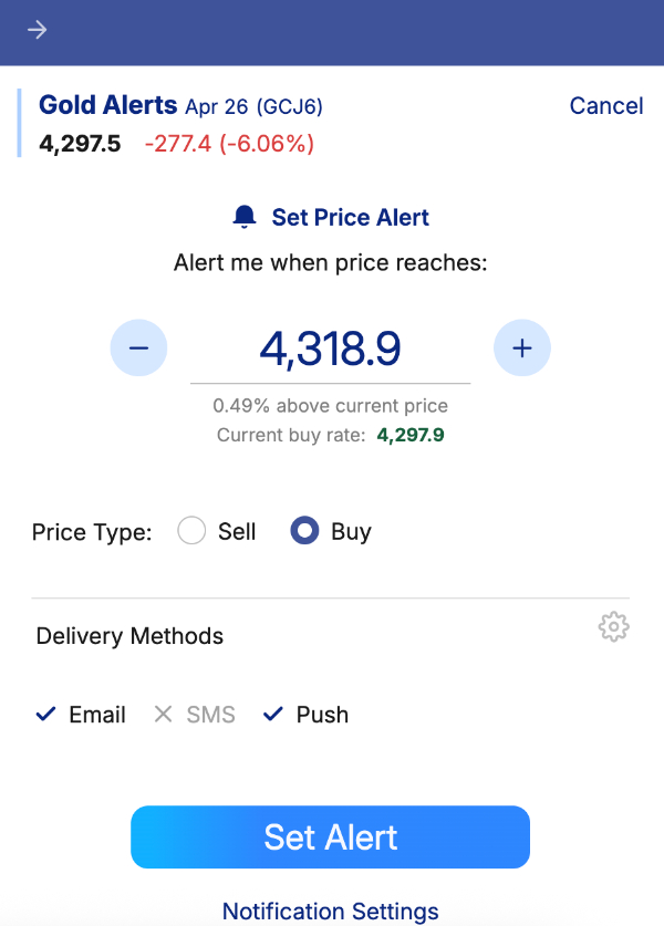 Adding a price alert in Plus500 US platform