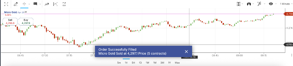 Plus500 US web futures platform