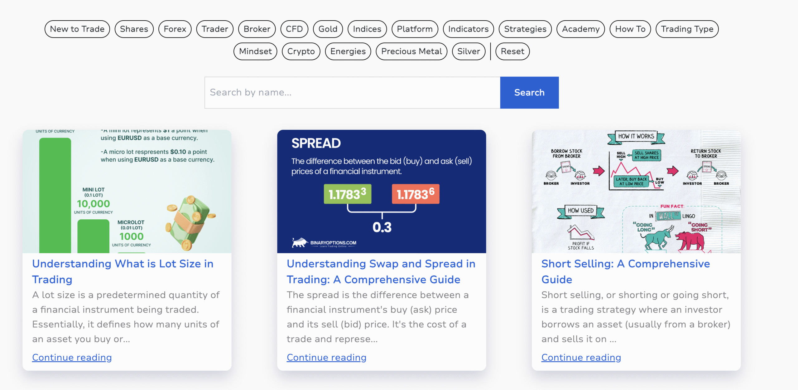 Screenshot showing TMGM's educational academy