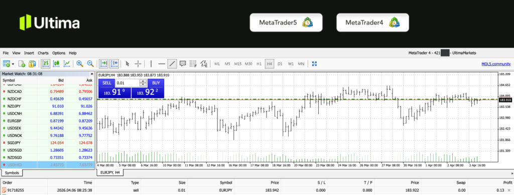 Ultima Markets WebTrader platform