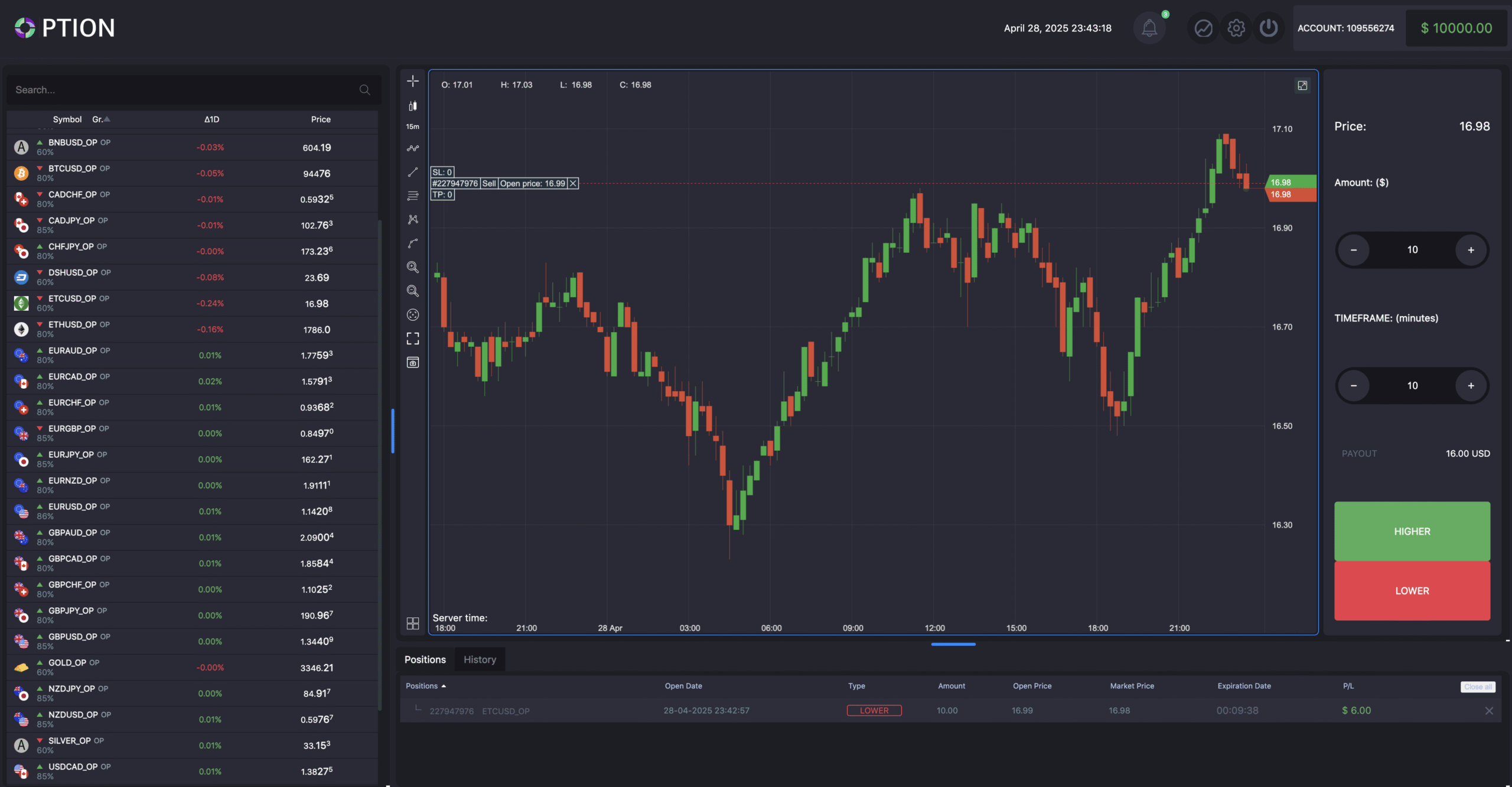 Screenshot showing the WebTrader Classic platform