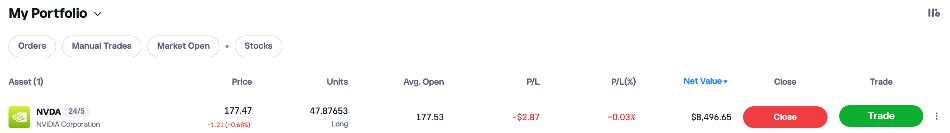 My portfolio in eToro USA