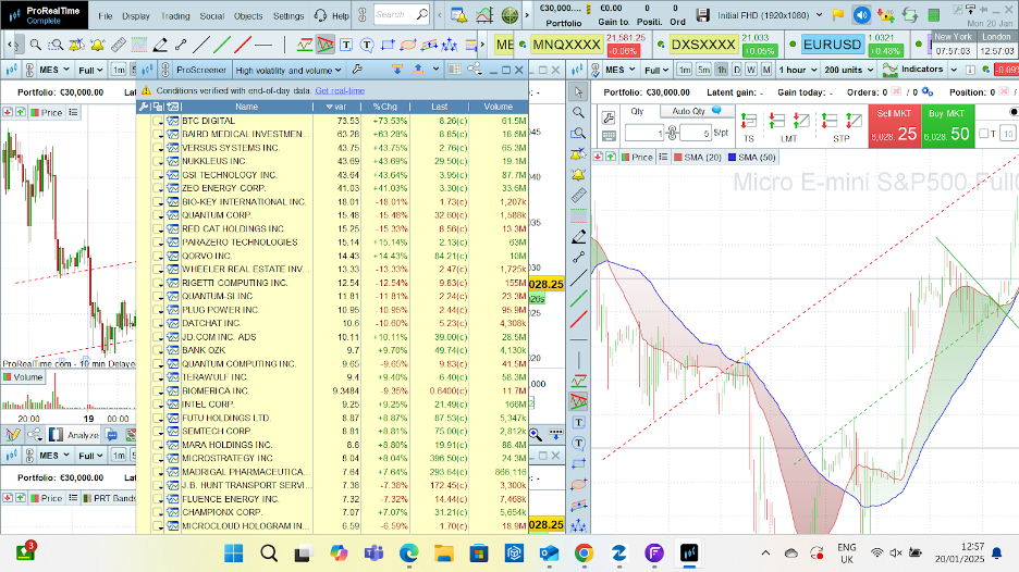 Best ProRealTime Brokers 2026