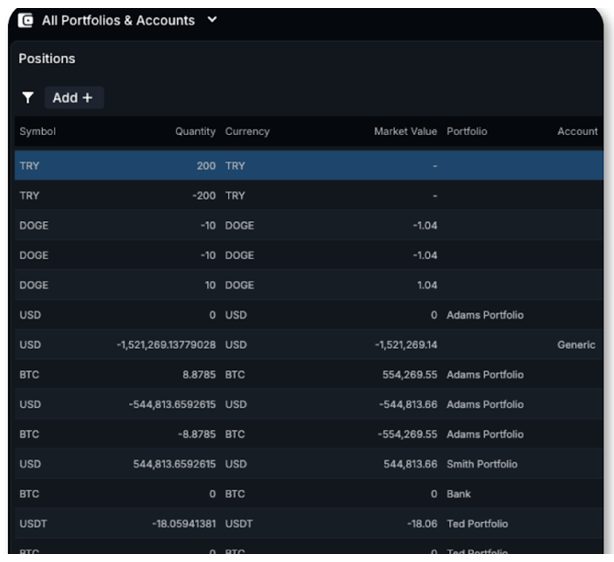 Trading accounts on Wyden platform