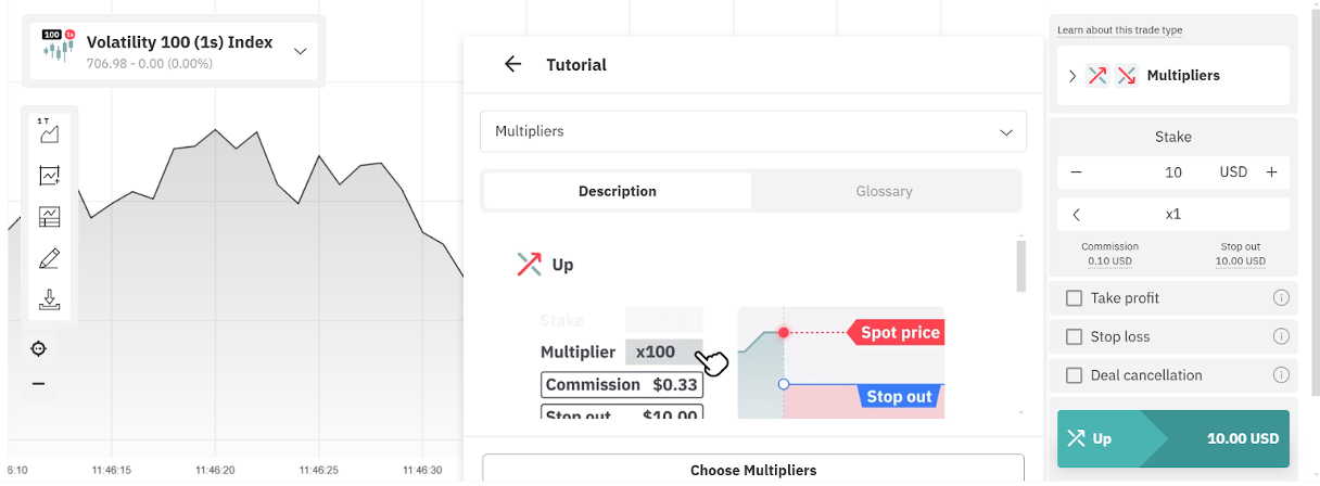 Setting up a multiplier trade on Deriv's platform