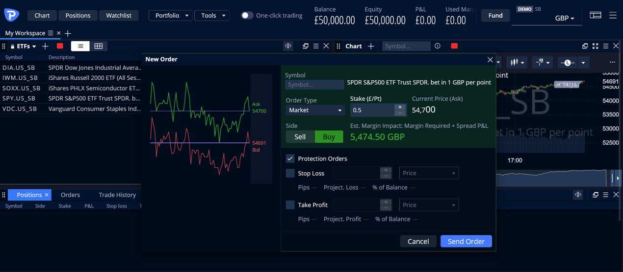 Configuring a trailing stop loss order on Peppertone's trading platform