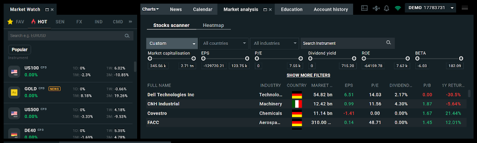 Using XTB's screener to find trades when you have limited time