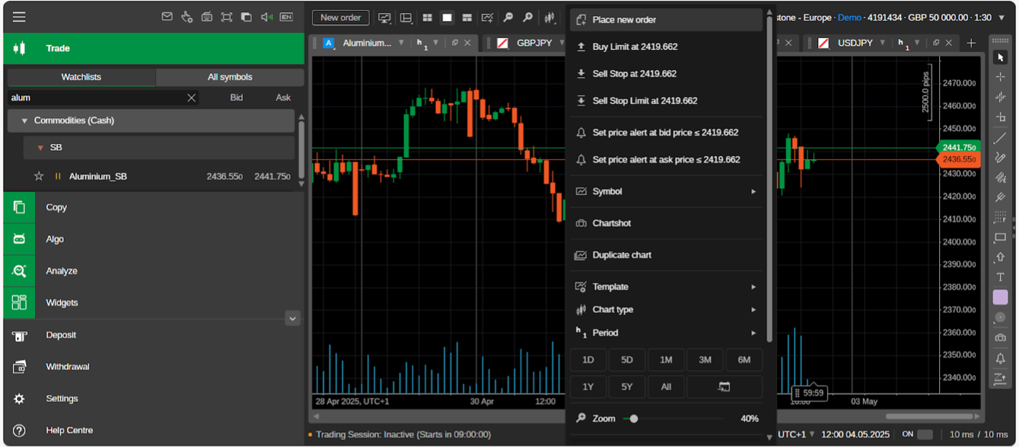 Trading aluminium on the cTrader platform