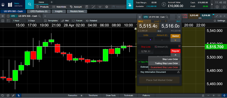 Placing a GSLO for risk management in CMC Markets' trading platform