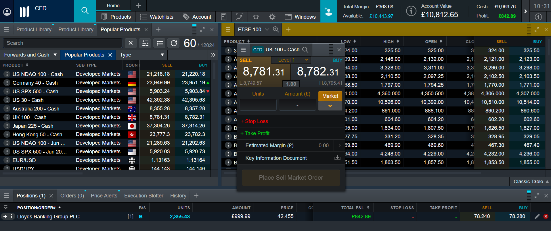 Setting up a sell order on the CMC Markets platform
