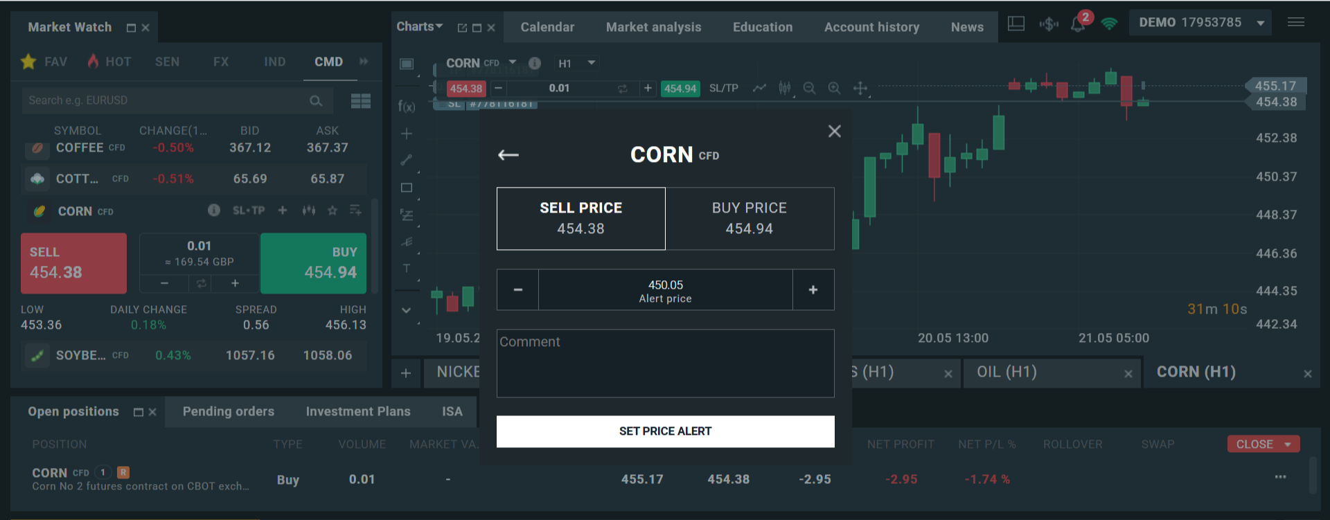 XTB, xStation, Corn Futures