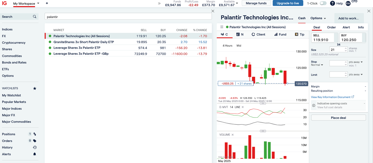 Bringing up Palantir shares using IG's trading platform