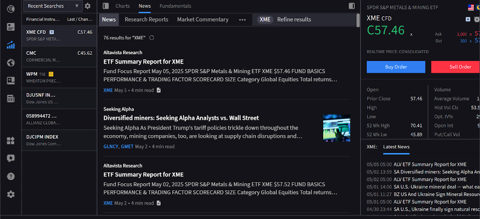 Lead research in IBKR's trading platform