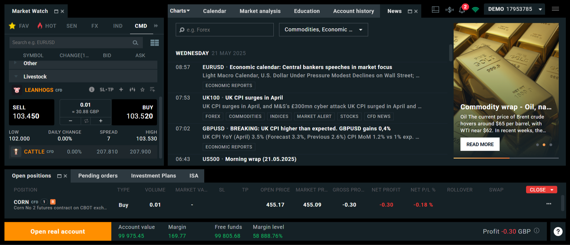 Lean hog market research in XTB's platform
