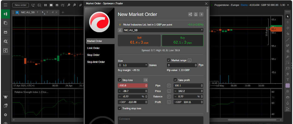 Placing a nickel trade on the cTrader trading platform