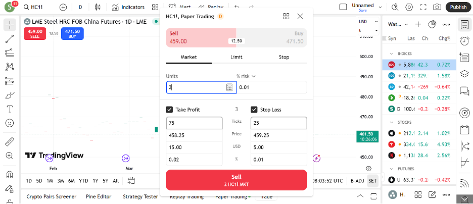 LME steel futures chart on TradingView