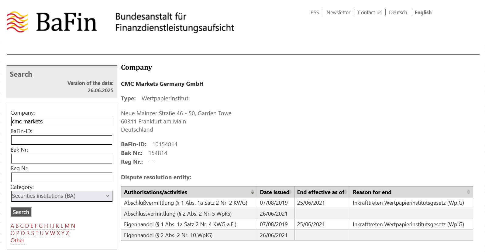 CMC Markets Germany's profile on the BaFin company database