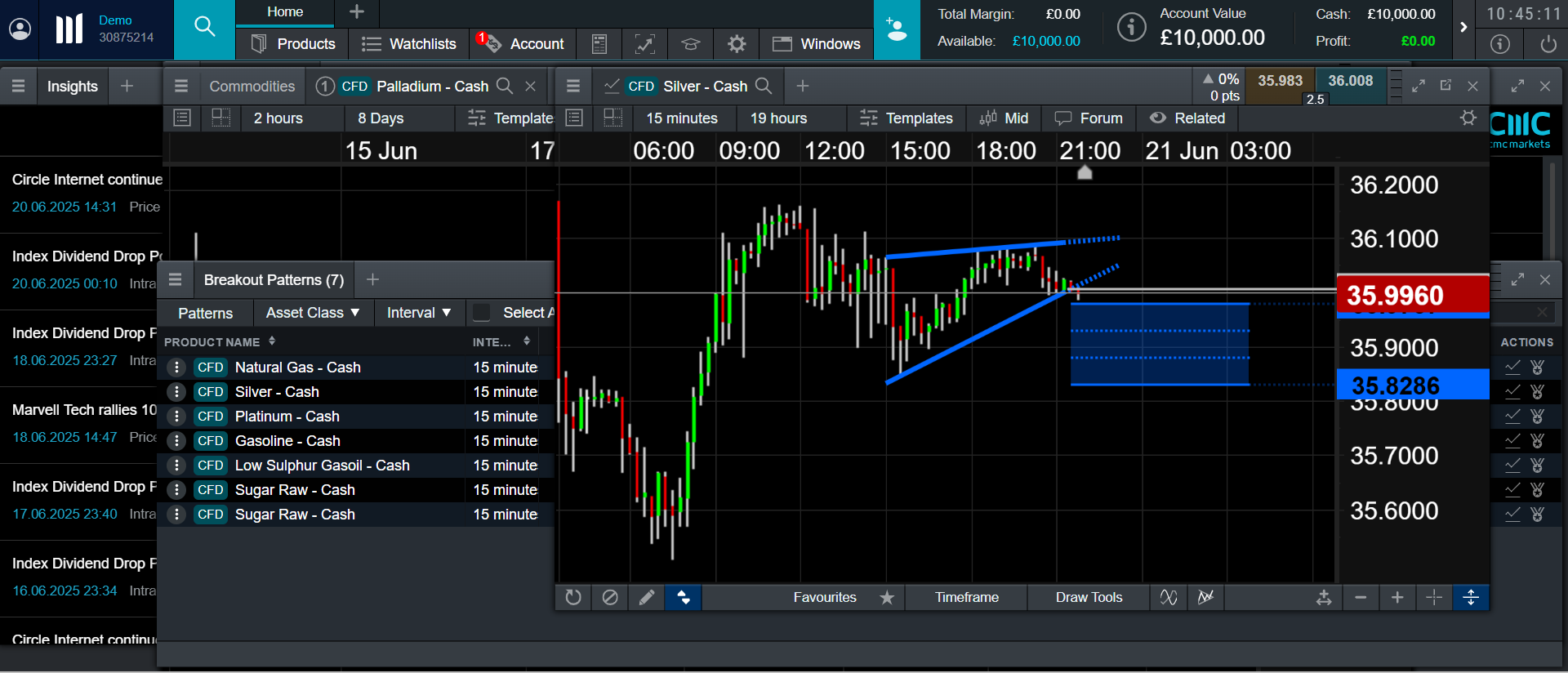 Pattern recognition tool on CMC's Next Generation platform