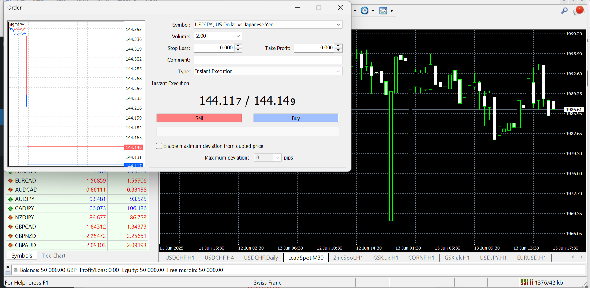 FXCC micro trading on MT4