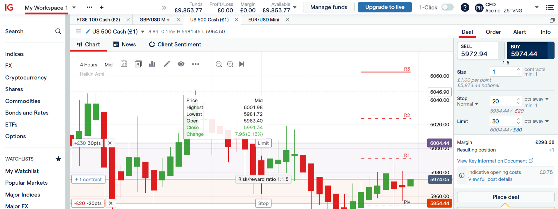 IG SPX risk control