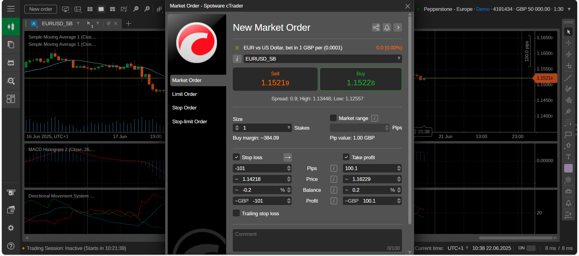 Market order on Pepperstone's cTrader platform