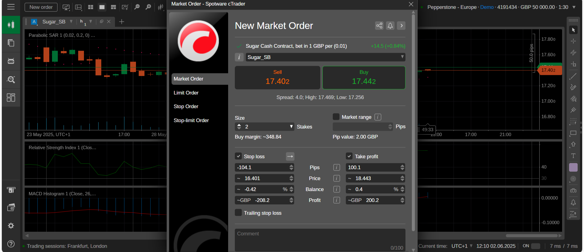 Placing a sugar CFD trade on Pepperstone's cTrader platform