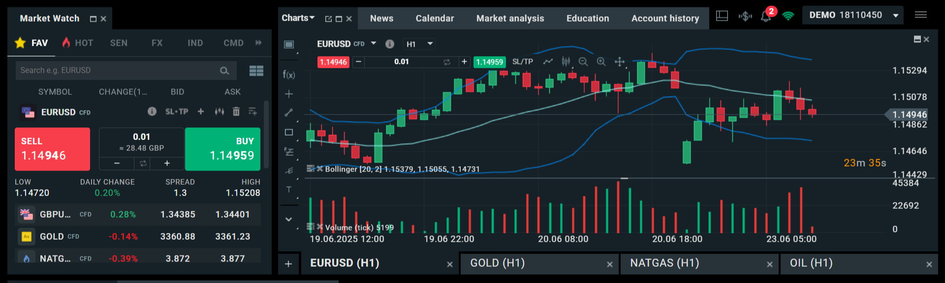 XTB-EURUSD-chart.png