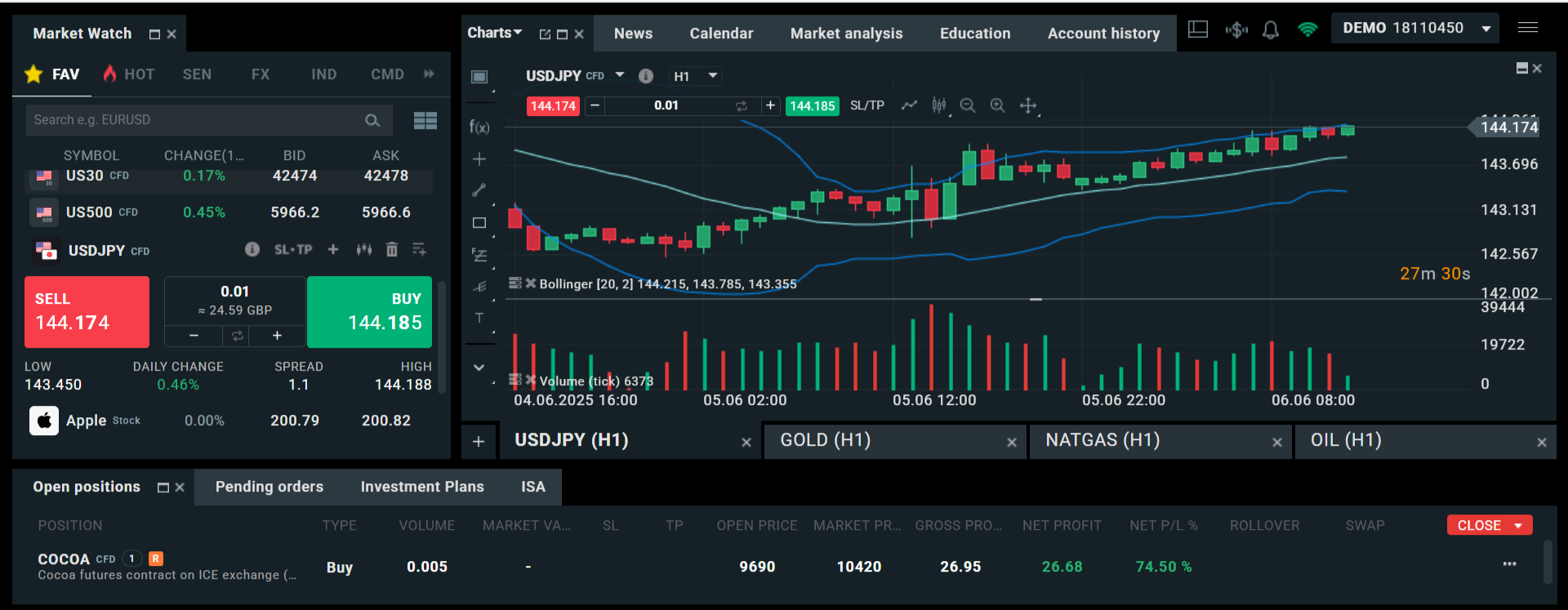 XTB-EURUSD.png