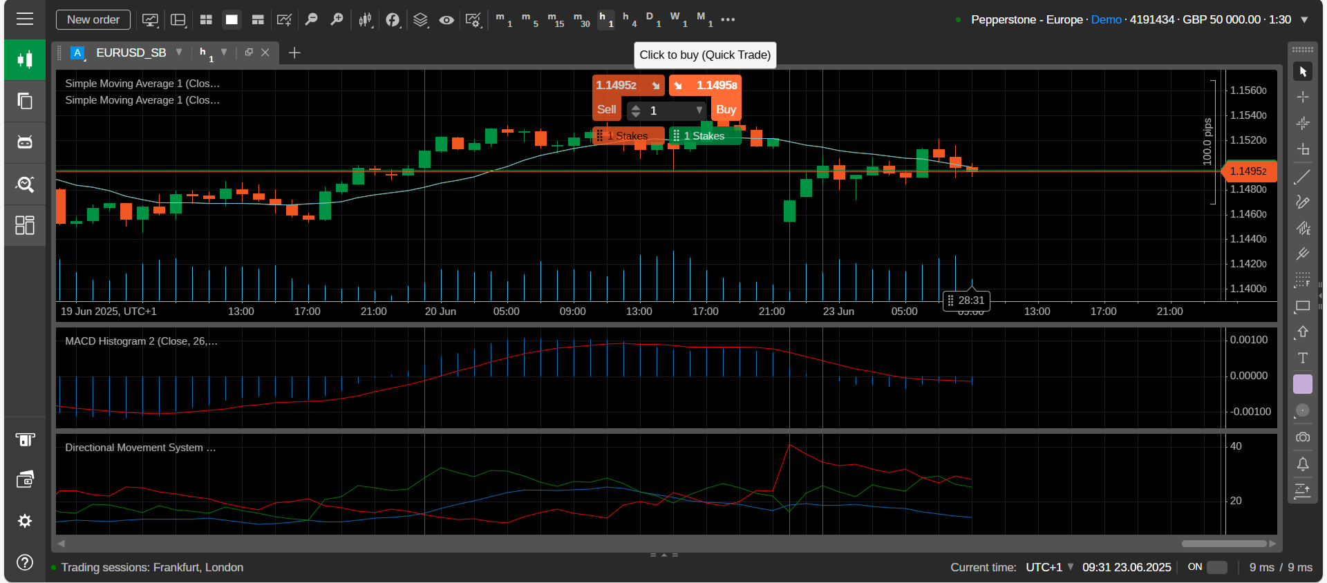 EUR/USD chart on Pepperstone's cTrader platform