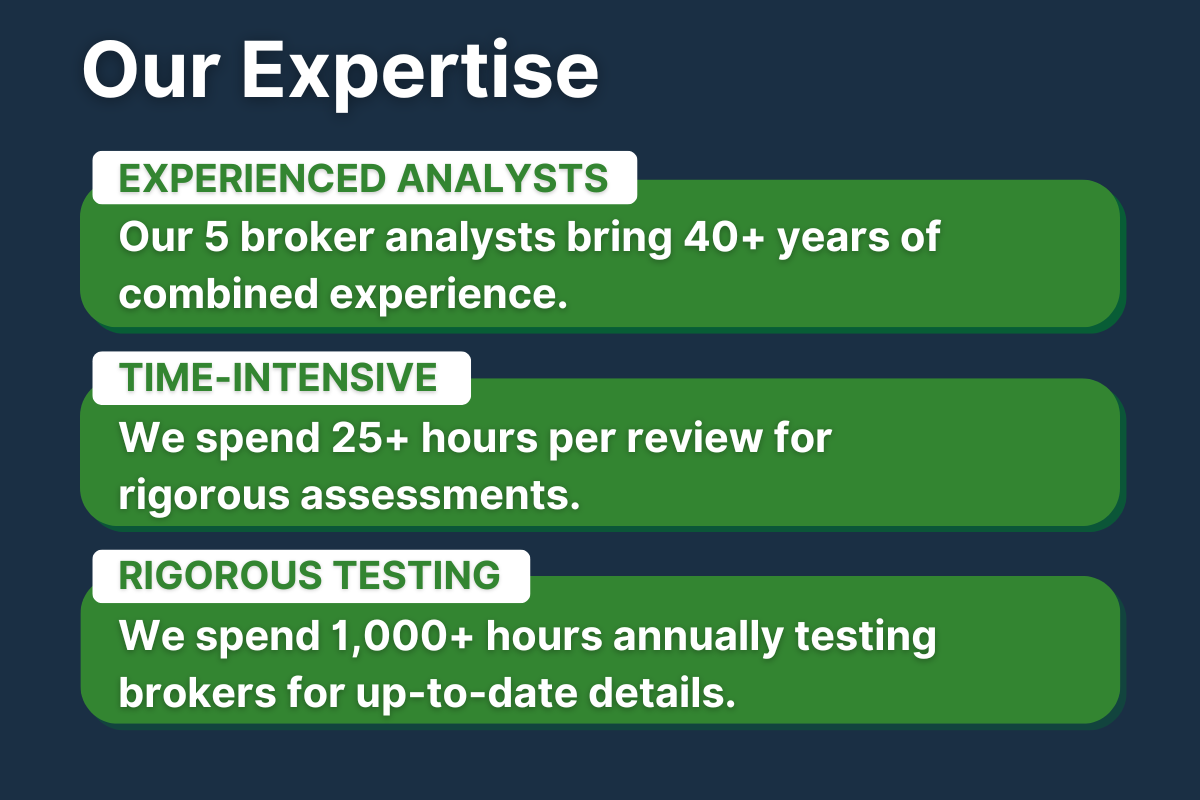BrokerListings.com brokerage expertise