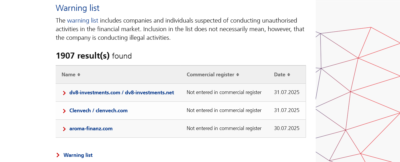 A list of company warnings on FINMA's website
