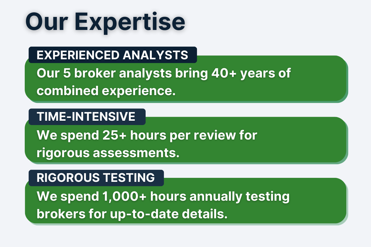 BrokerListings.com brokerage expertise