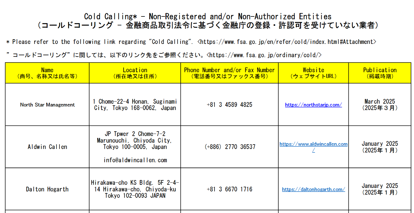 The 'Cold Callers' list on the JFSA website