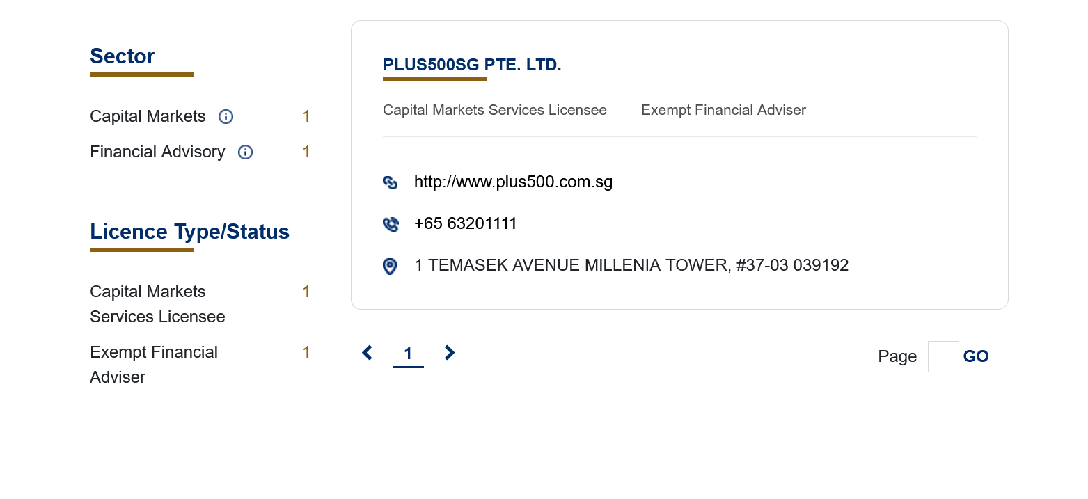 Plus500's listing on the Financial Institutions Directory
