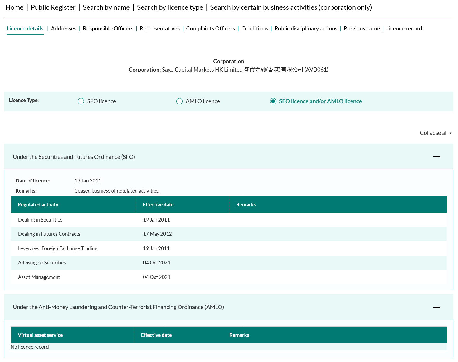 Saxo's profile on the Hong Kong SFC database
