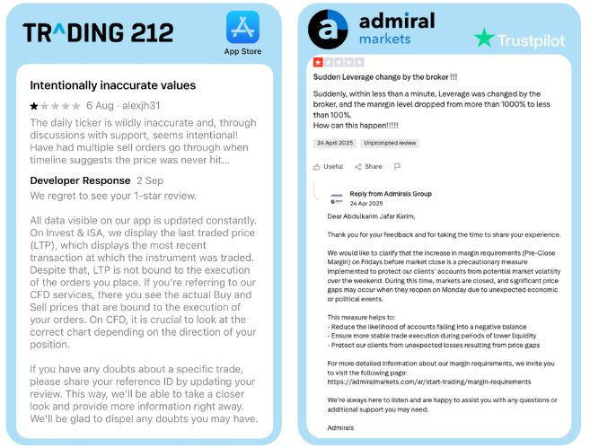 Trading 212 and Admiral Markets replies to customer complaints