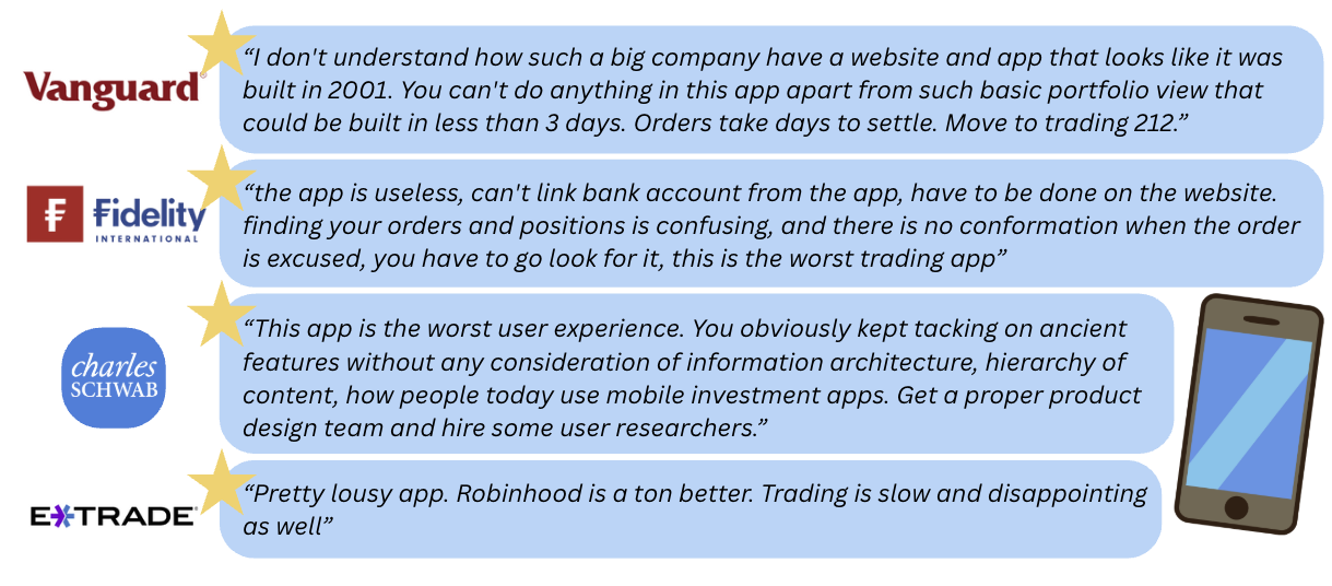 Infographic showing examples of 1-star broker reviews on App Store and Google Play