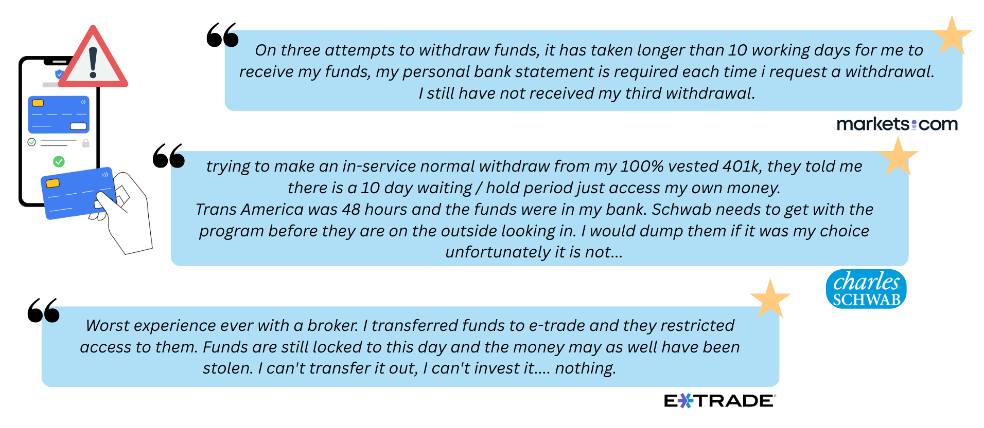Traders complaining about trading conditions and issues at large brokers